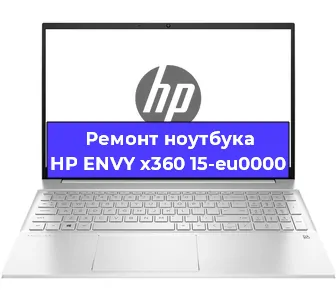 Чистка от пыли и замена термопасты на ноутбуке HP ENVY x360 15-eu0000 в Тюмени
